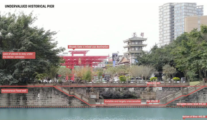Chengdu Jin Riverfront Park Master Plan – Sasaki