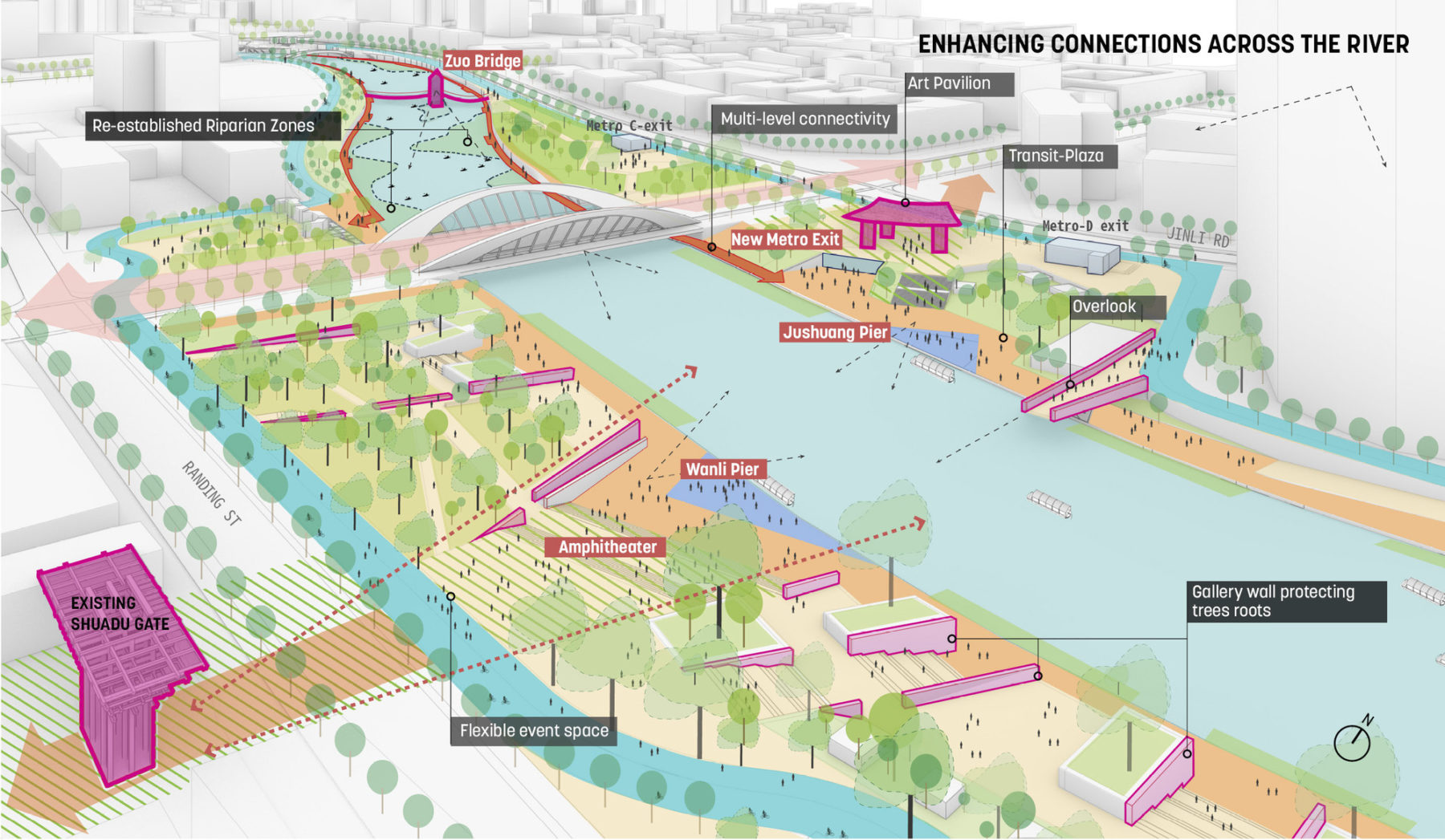 aerial axon drawing of portion of river noting major zones and features. image title reads 