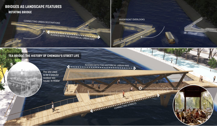 Chengdu Jin Riverfront Park Master Plan – Sasaki