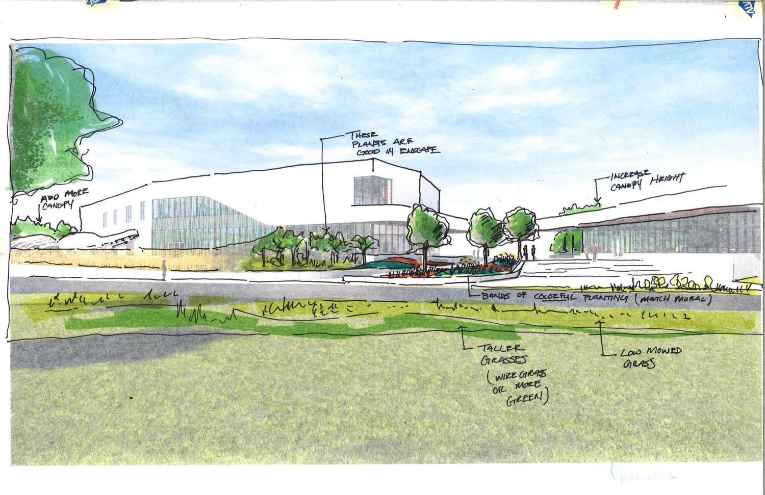Colorful sketch of children's museum and surrounding landscape