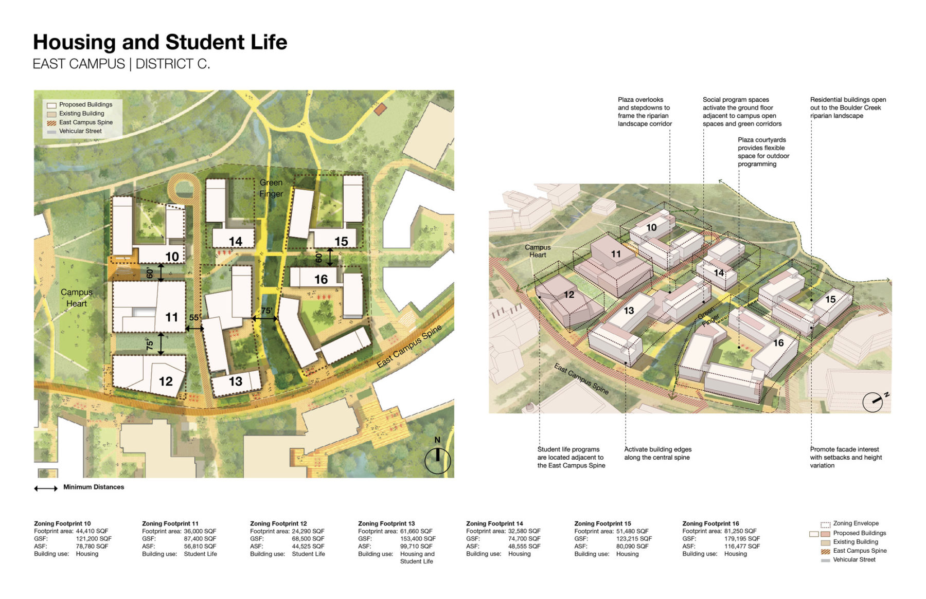annotated plan and axon drawings with housing and student life design guidelines