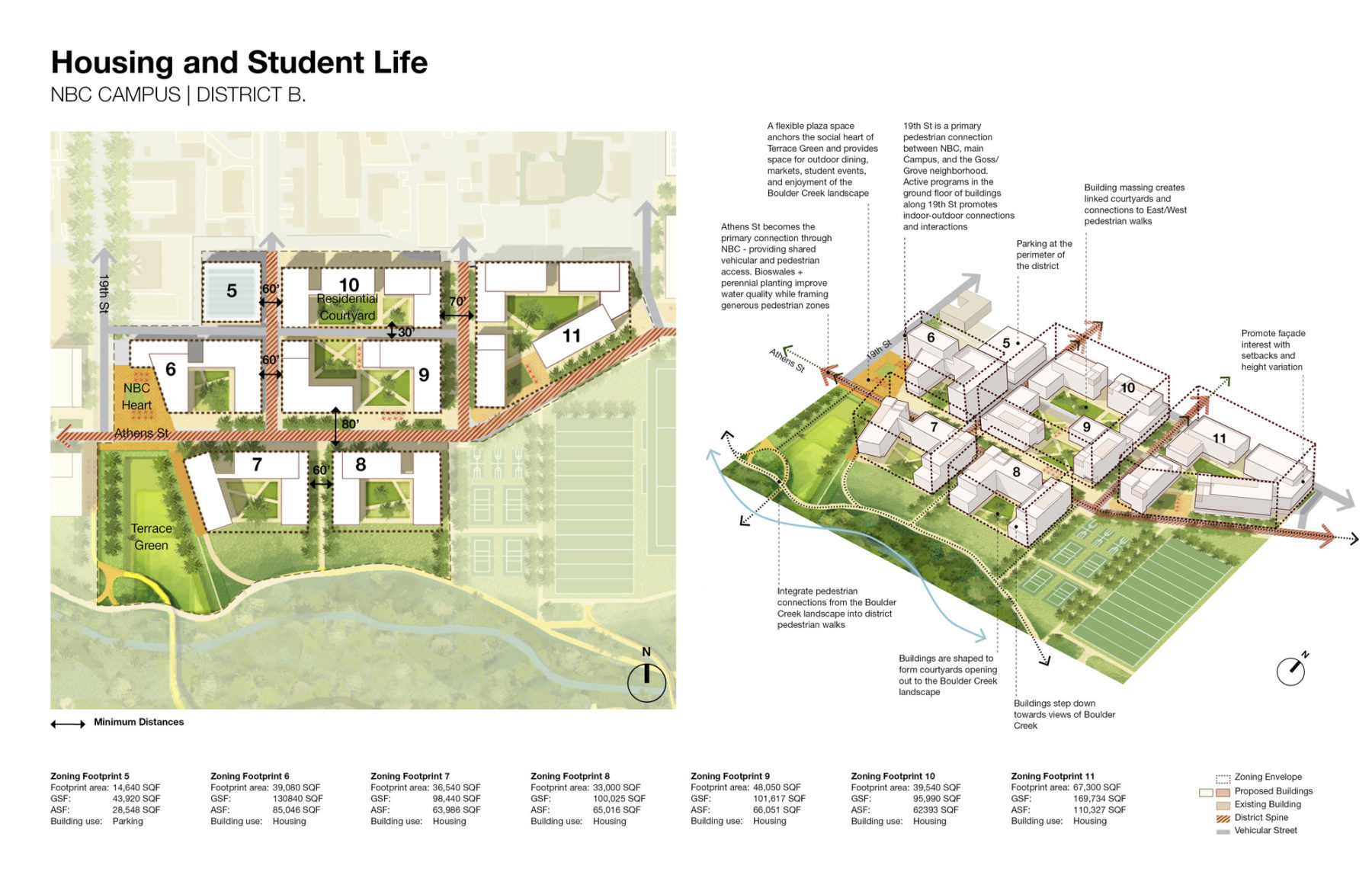 annotated plan and axon drawings with housing and student life design guidelines