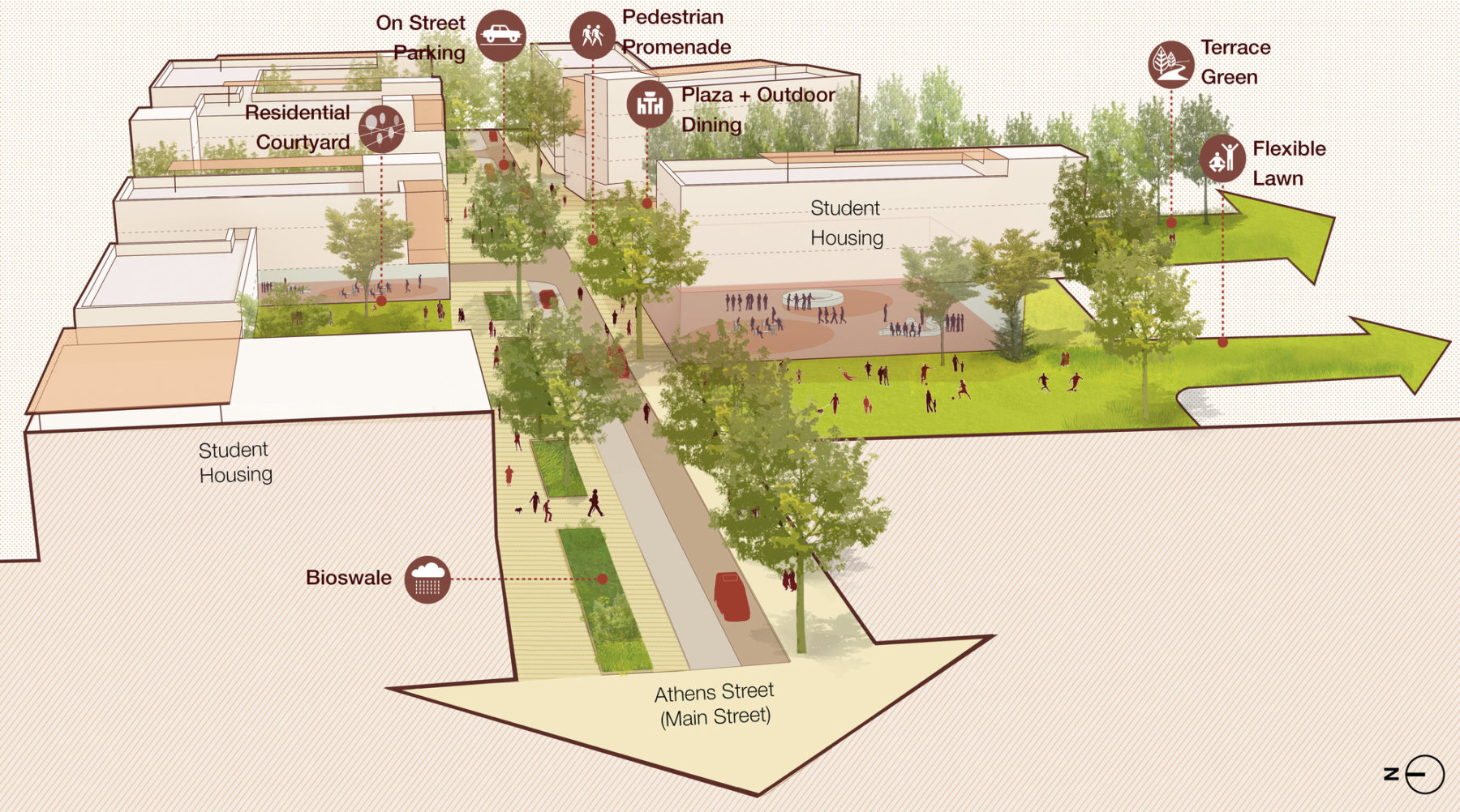 section axon of campus district highlighting amenities