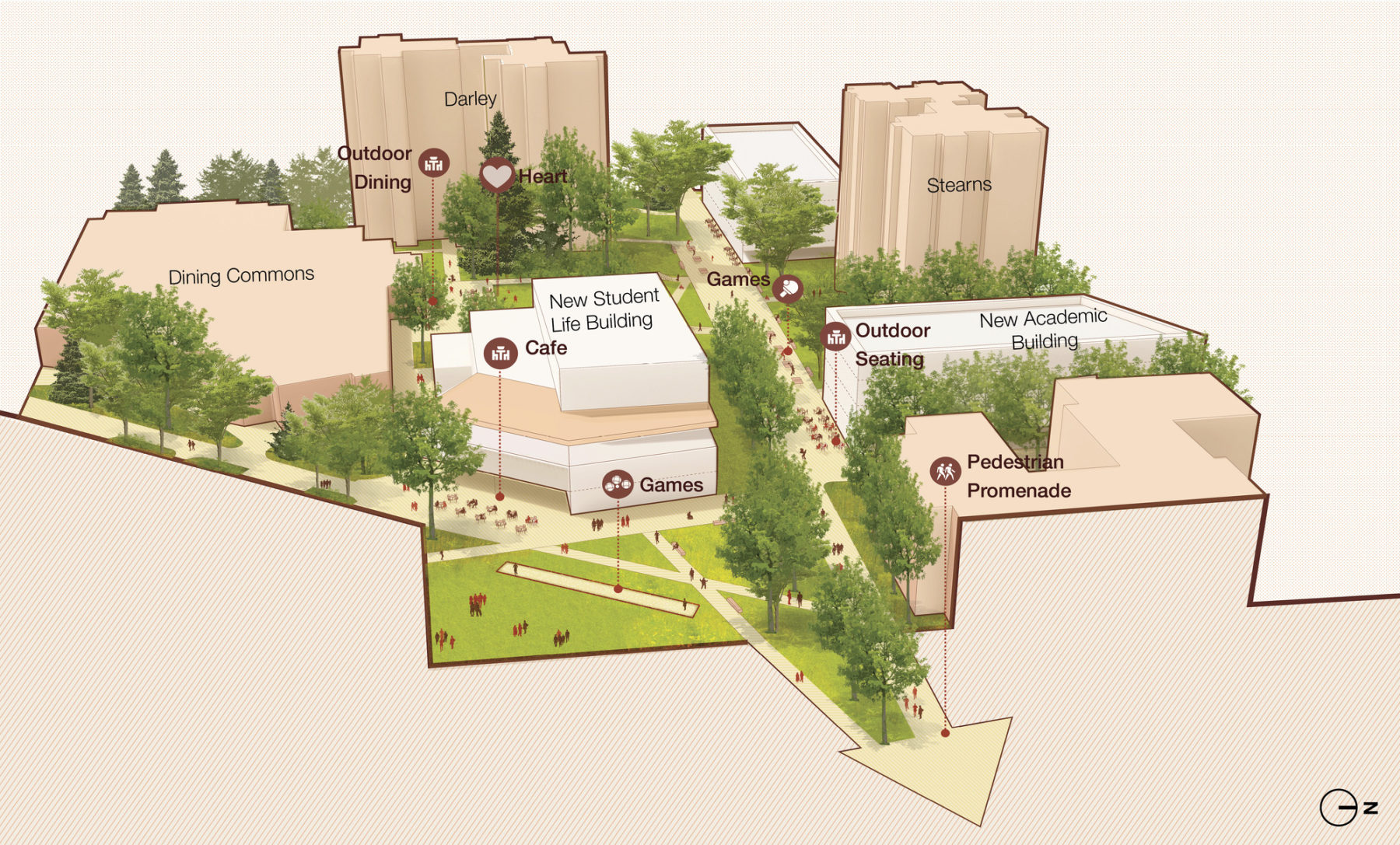 section axon of campus district highlighting amenities