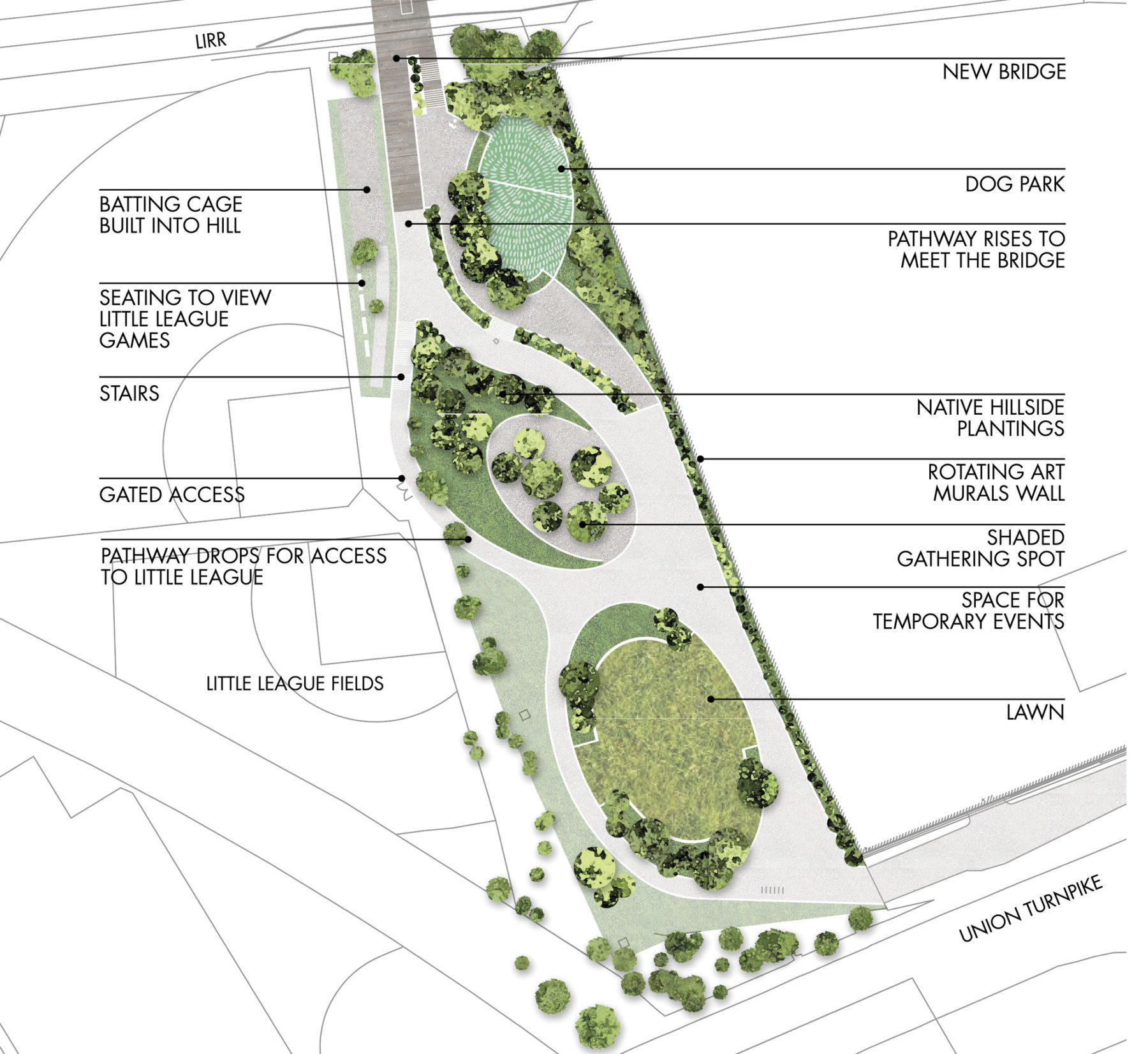 annotated site plan highlighting different programs