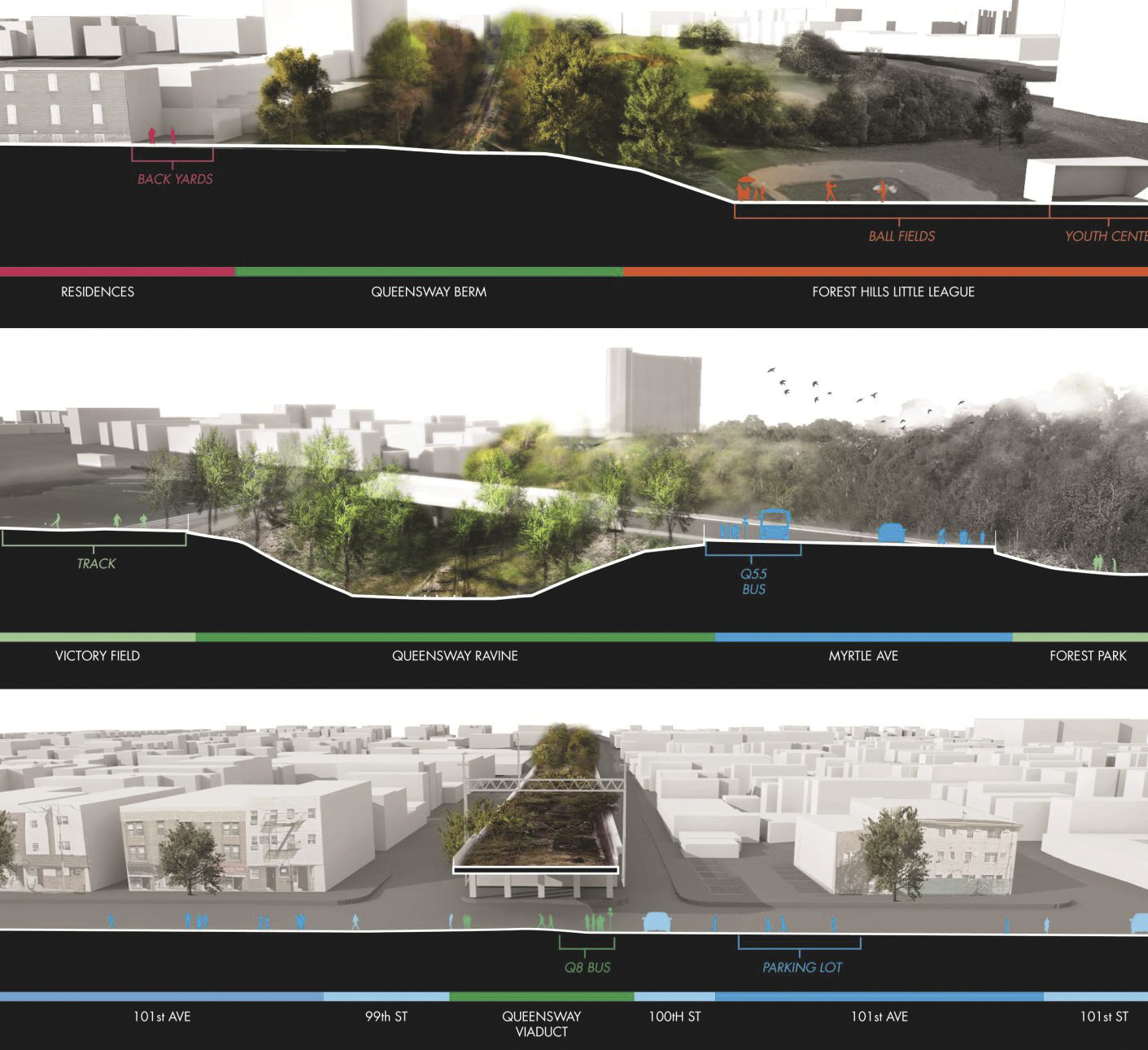 three section drawings showing existing conditions along the cooridor