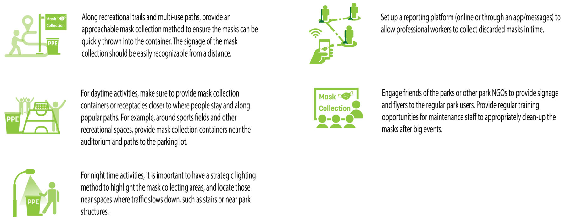 Icons representing the 5 potential improvements to reduce mask litter in parks and recreation areas