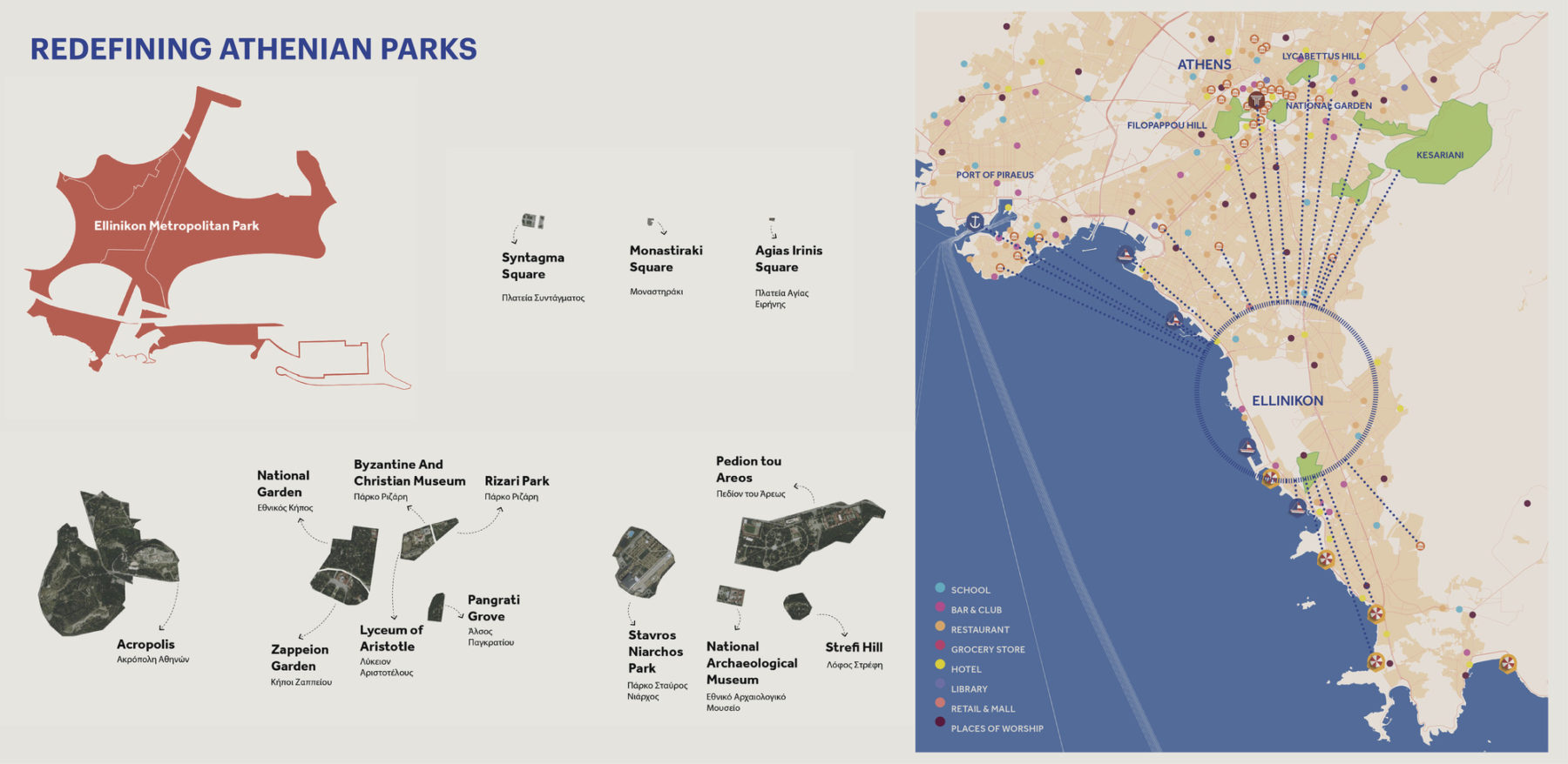 scale comparison diagram between the Ellinikon Metropolitan park and other parks in Greece. Image title reads 
