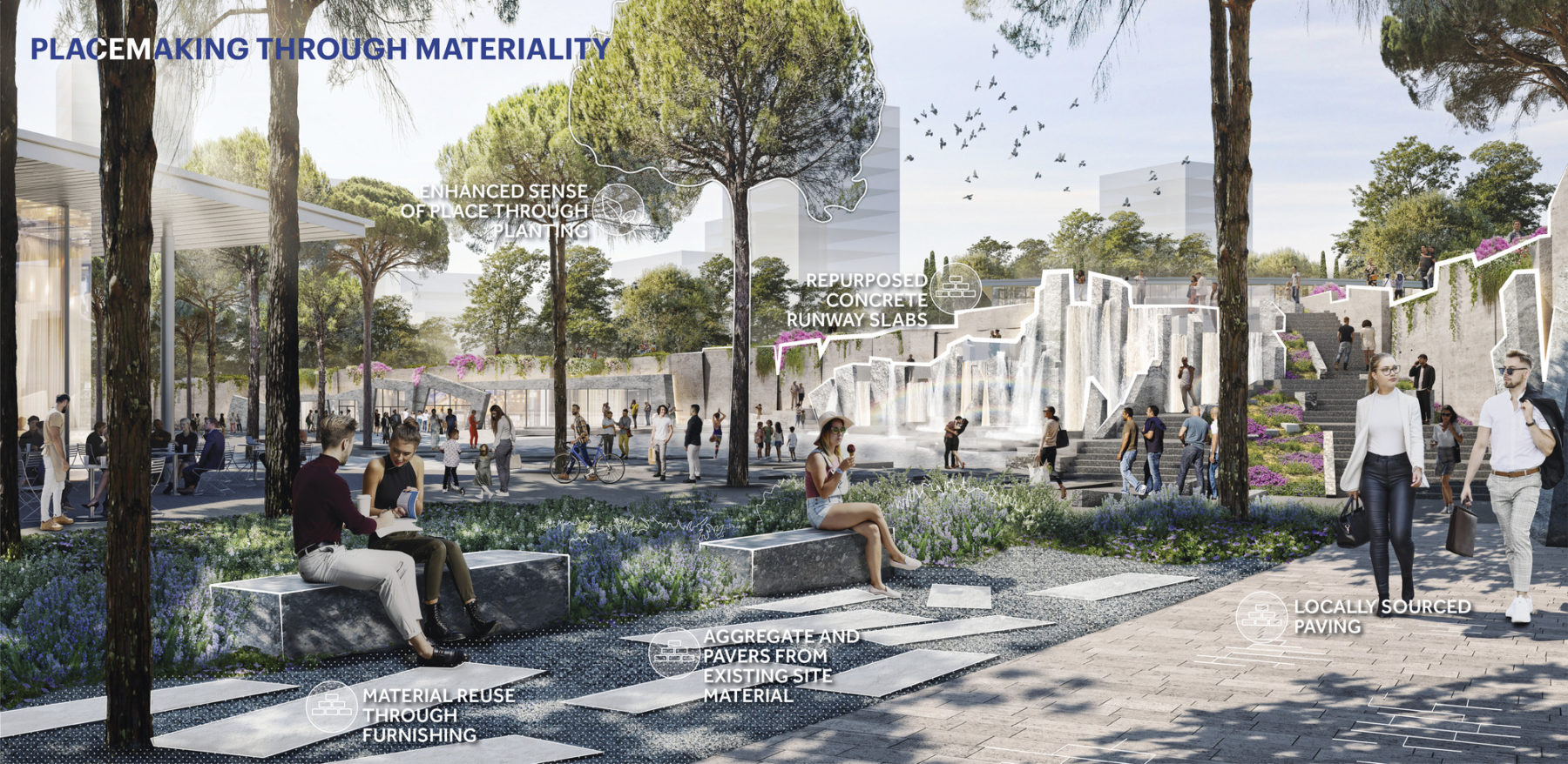 Rendering of a section of the park with callouts of the materials. Image title reads 