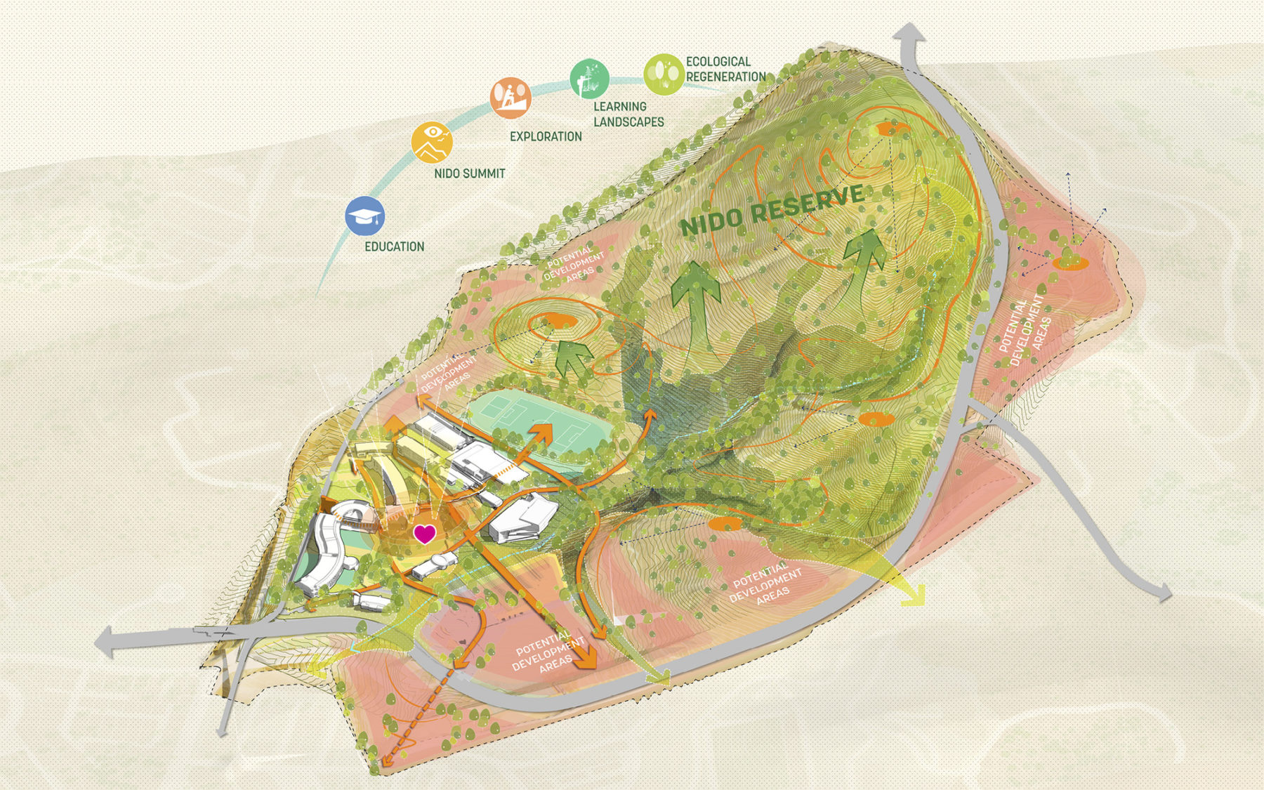 aerial axon diagram of campus highlighting potential development areas