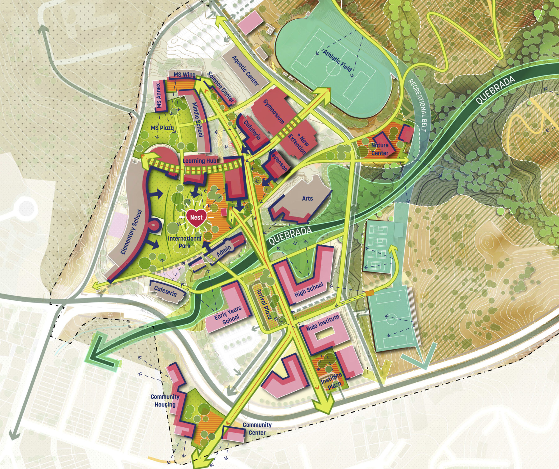 plan drawing of campus framework with major circulation routes highlighted in dark and light green arrows and buildings labeled