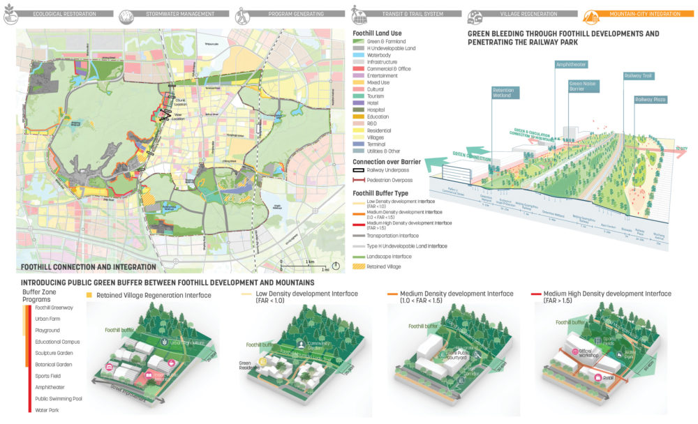 Paper Town Mountains Park Master Plan Sasaki