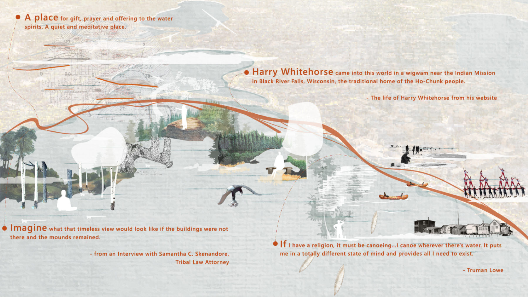 A collage of the Story Walk, with quotes and images that represent Madison's history