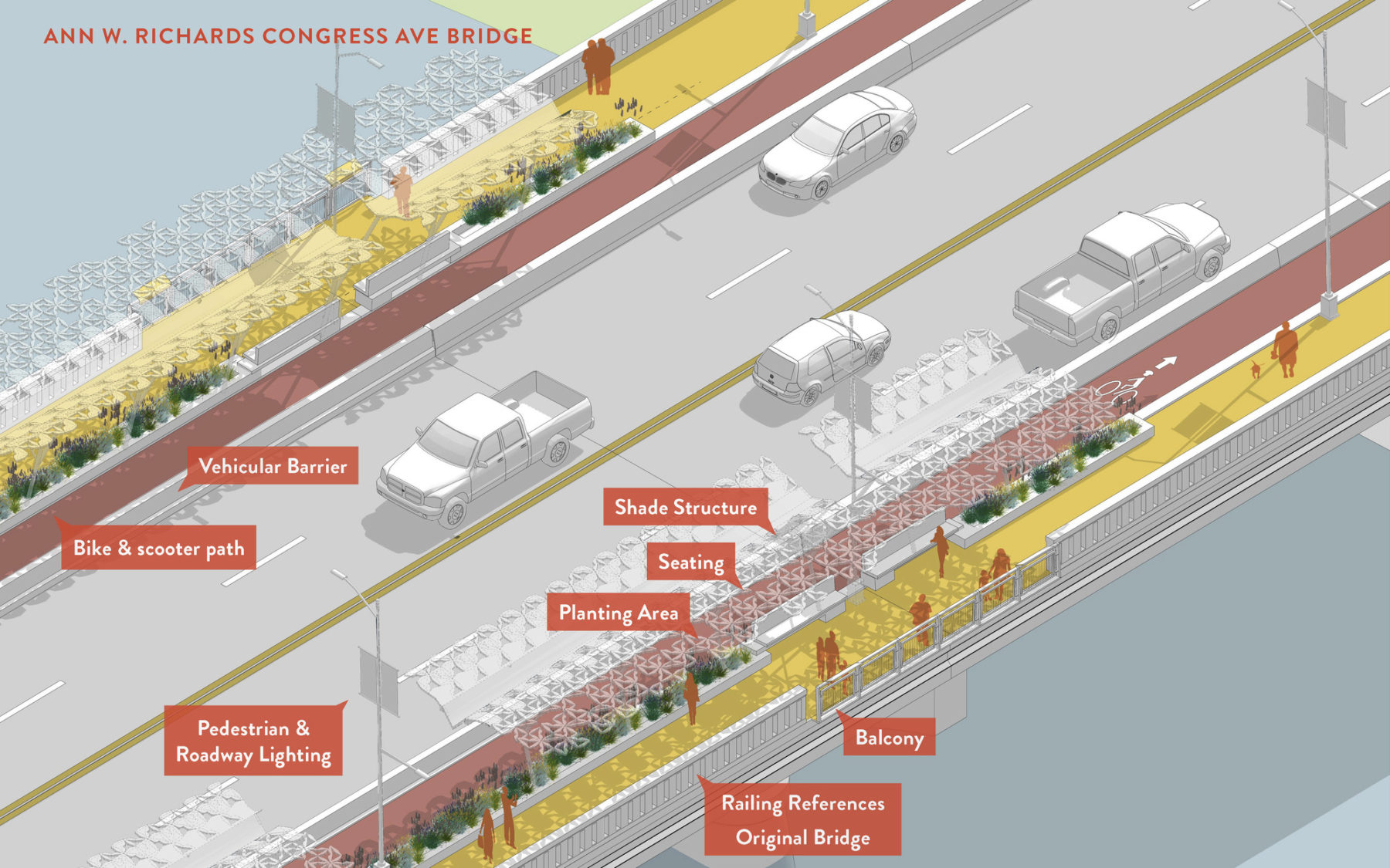 Axon drawing of bridge with callouts of design features. Image title reads 