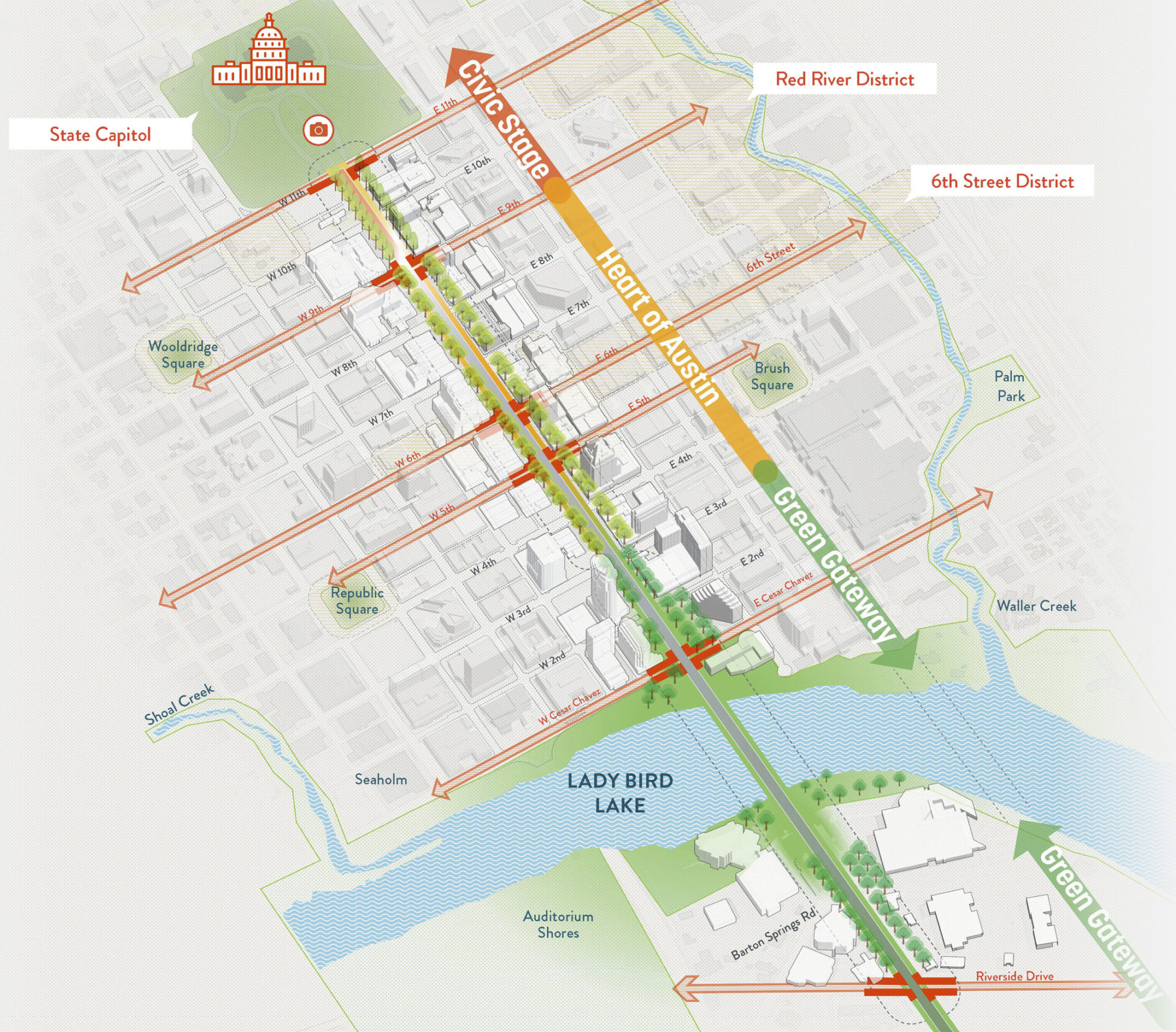 Aerial axon diagram of avenue that calls out major landmarks and notes the zones as the street moves from the state capitol down to Lady Bird Lake