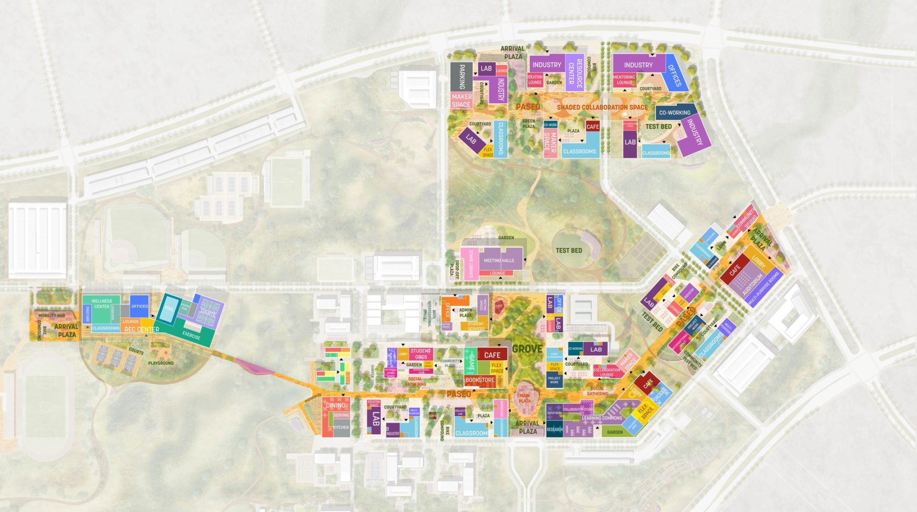 Sacramento State University Placer Ranch Master Plan