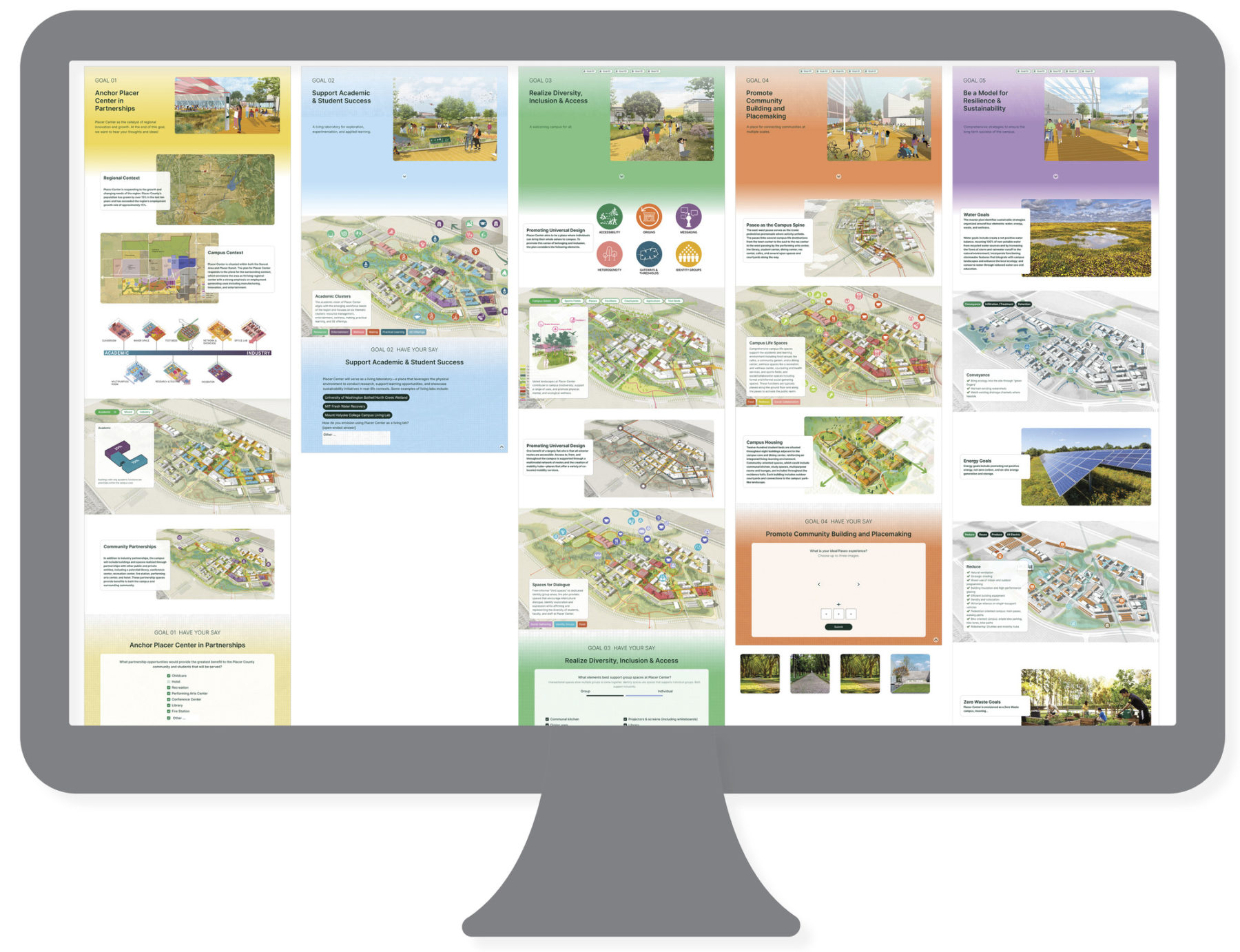 Virtual Engagement for Sacramento State Placer Ranch Master Plan