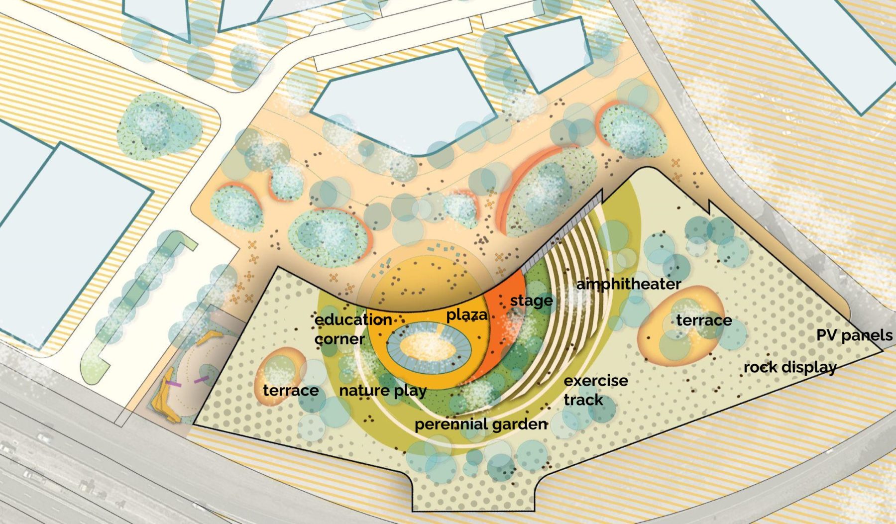 Site Diagram