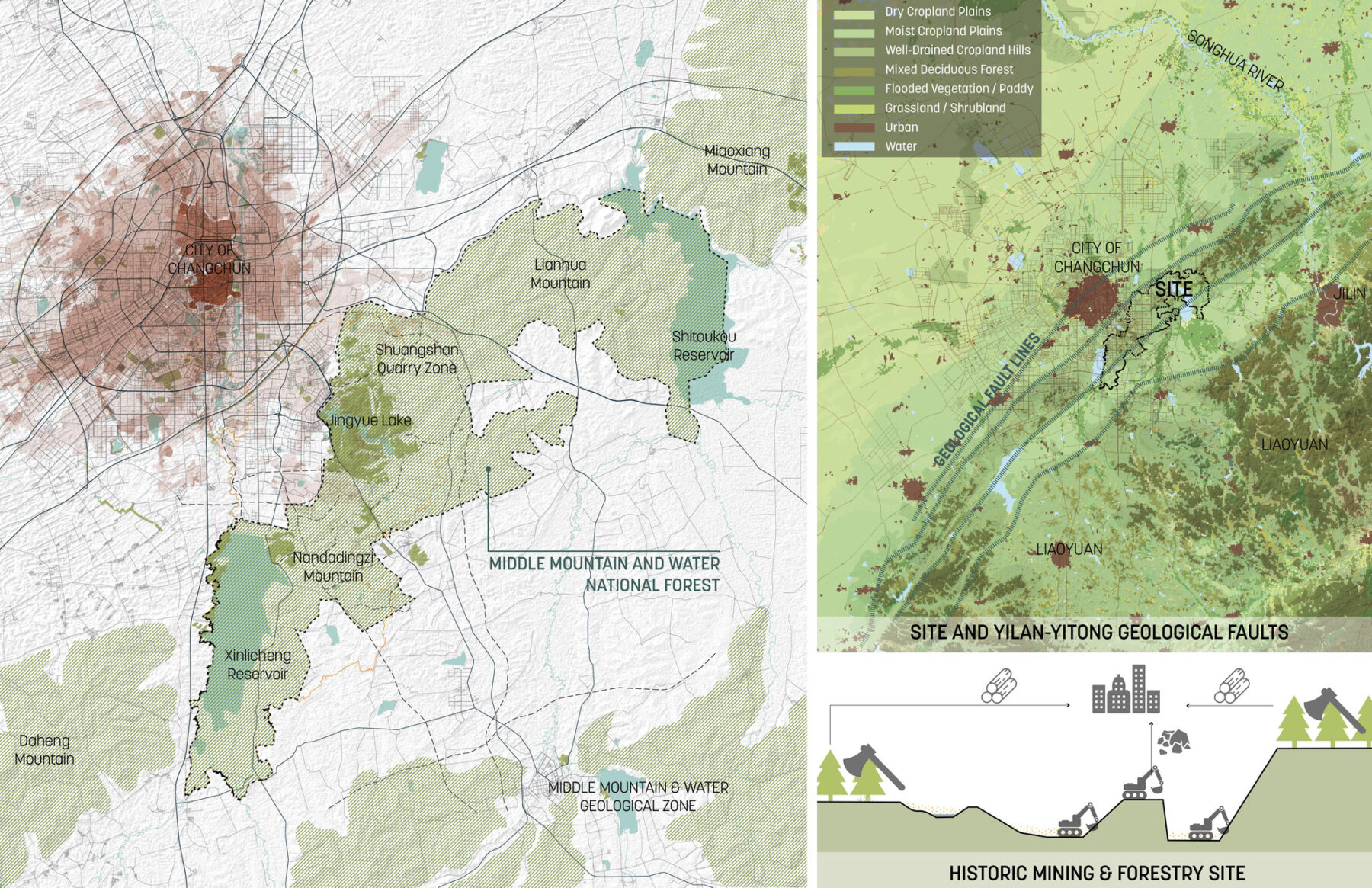 Diagram and renderings of large-scale park master plan in China