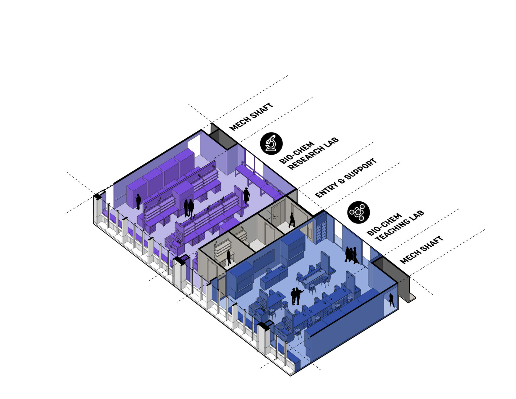 diagram of lab space
