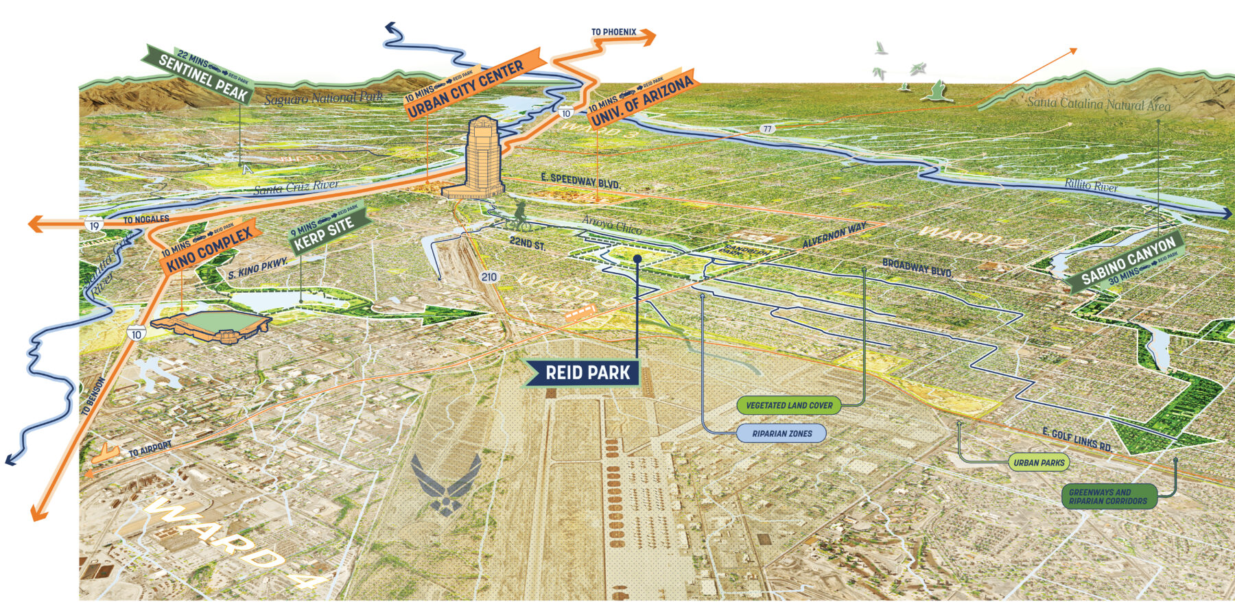 Birds eye view of Reid Park in relationship to downtown Tucson, showing context of green spaces and urbanized zones