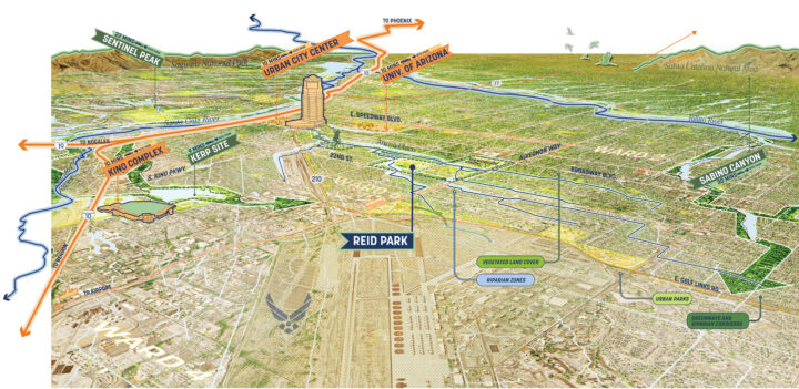 Gene C. Reid Park Master Plan – Sasaki