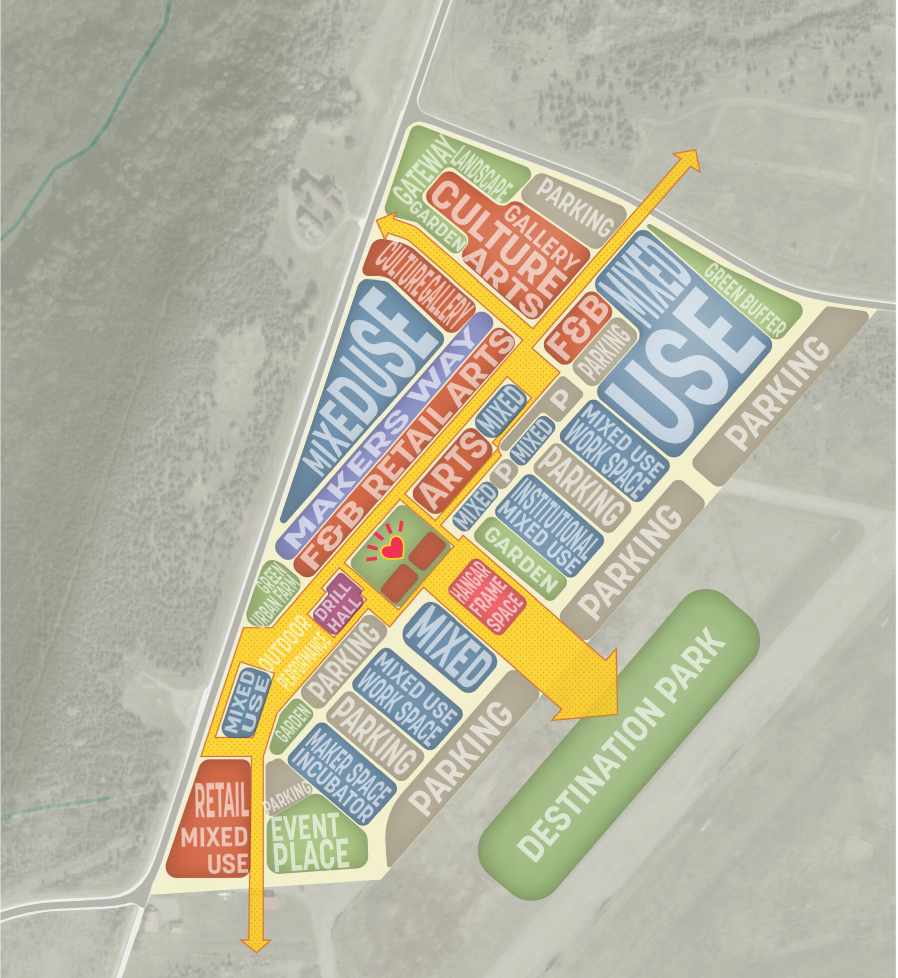 site plan