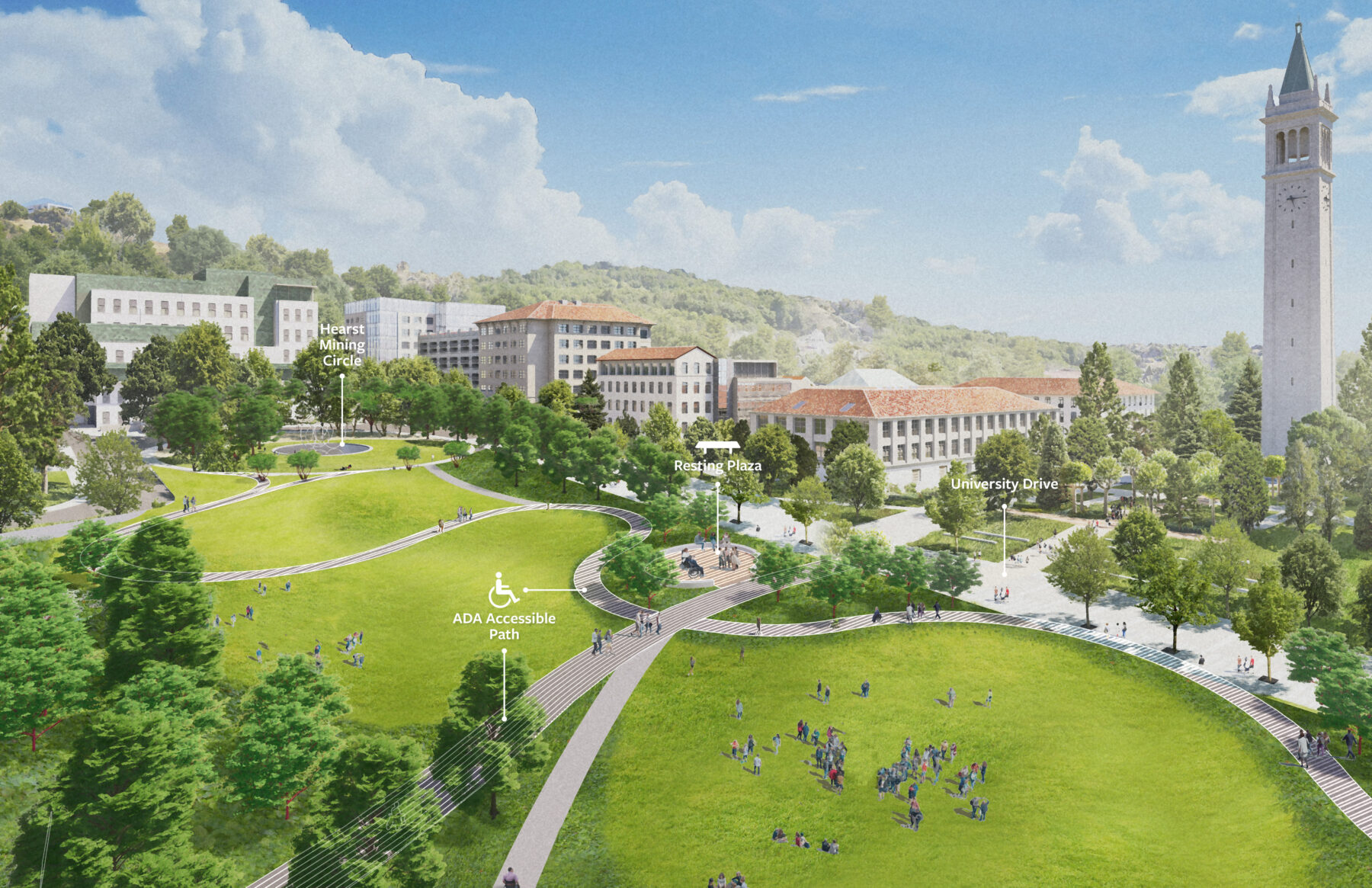 Rendered aerial view of campus green space with pathways over cascading hills and campus buildings in the background
