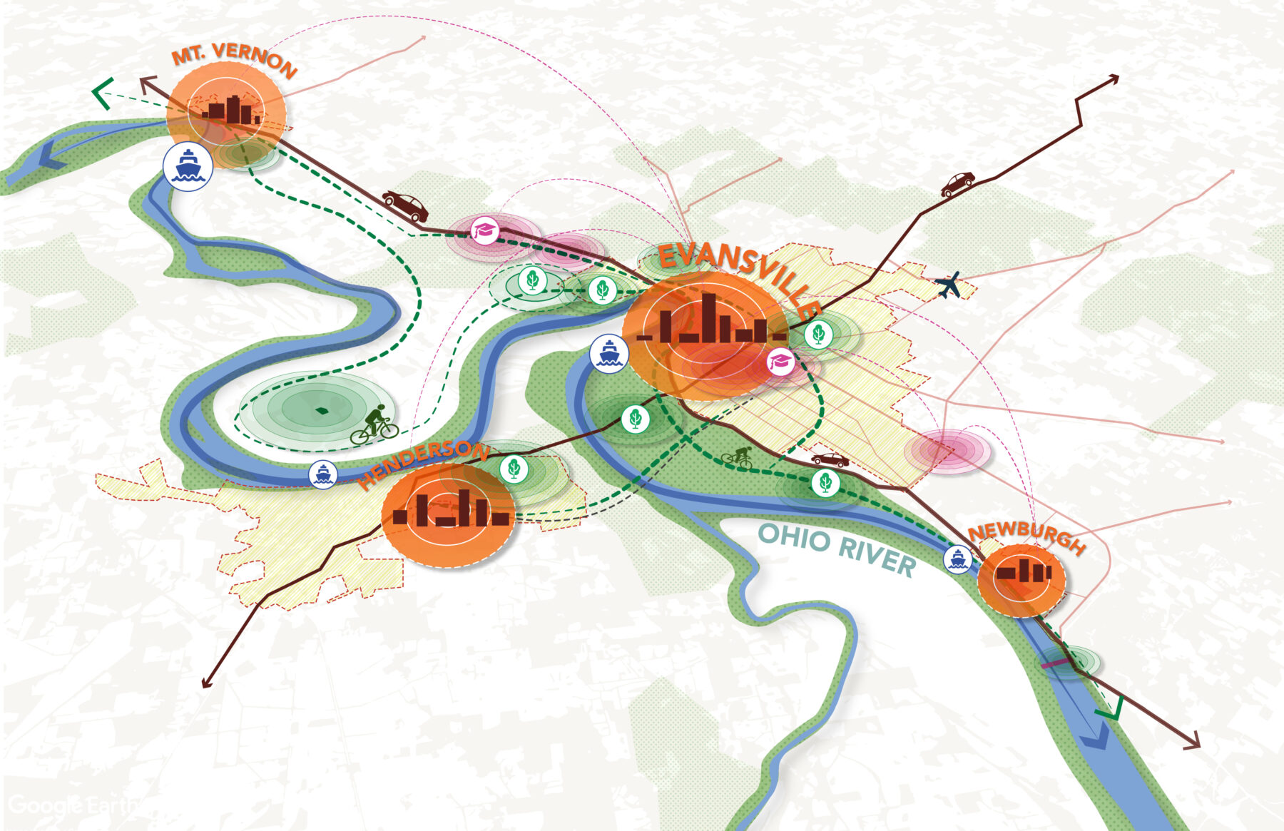 A map of the Evansville region showing the connections and areas of cooperation between Mt. Vernon, Evansville, Newburgh, and Henderson