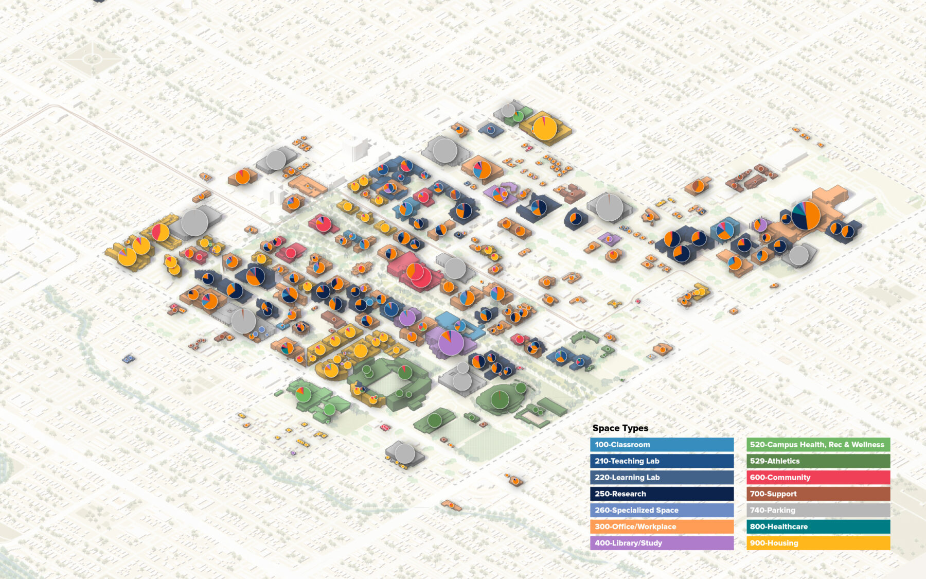Axonometric diagram of University's campus with annotations of existing space grouped by types