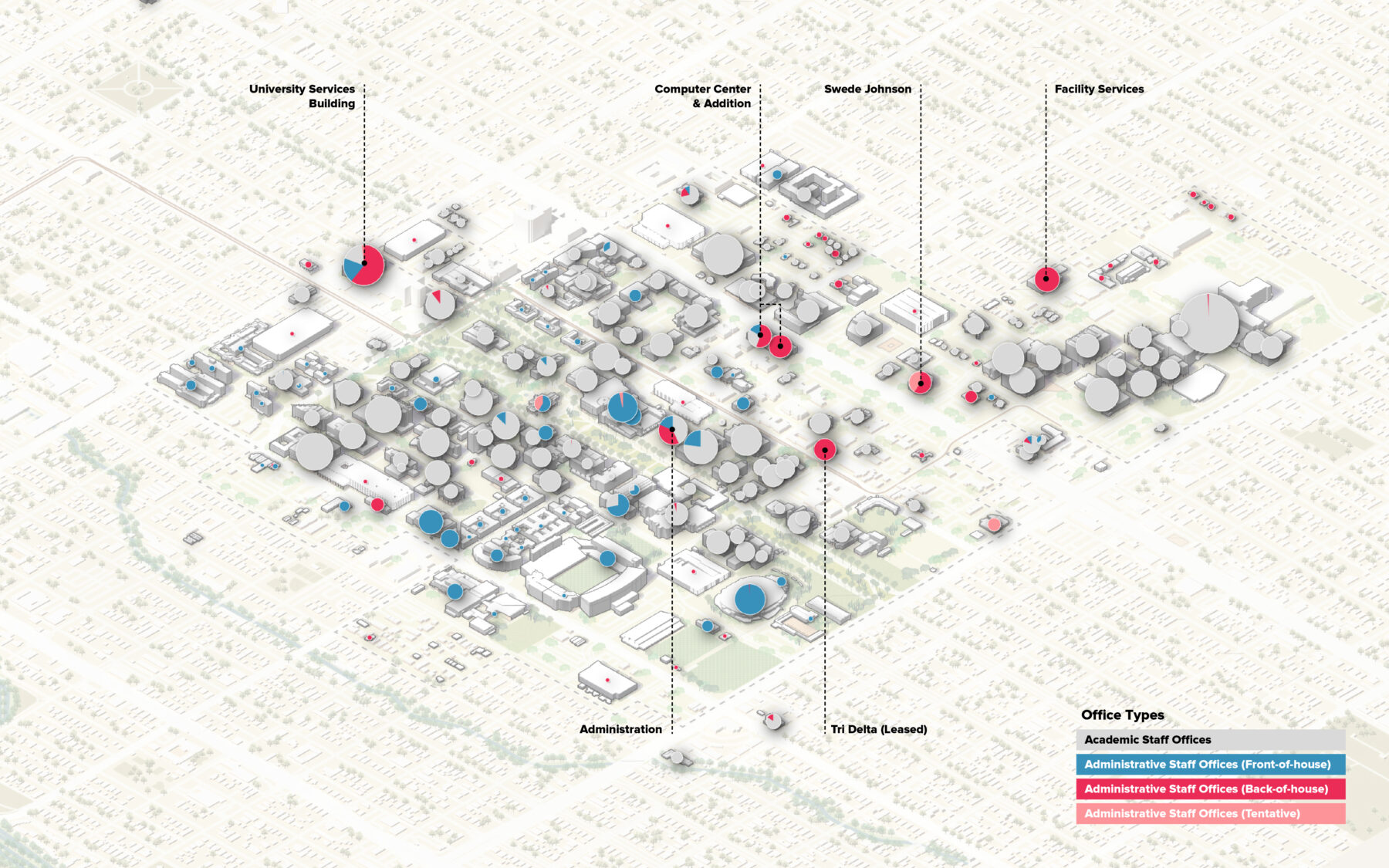 Axonometric diagram of campus with annotations over buildings to indicate office distribution by type