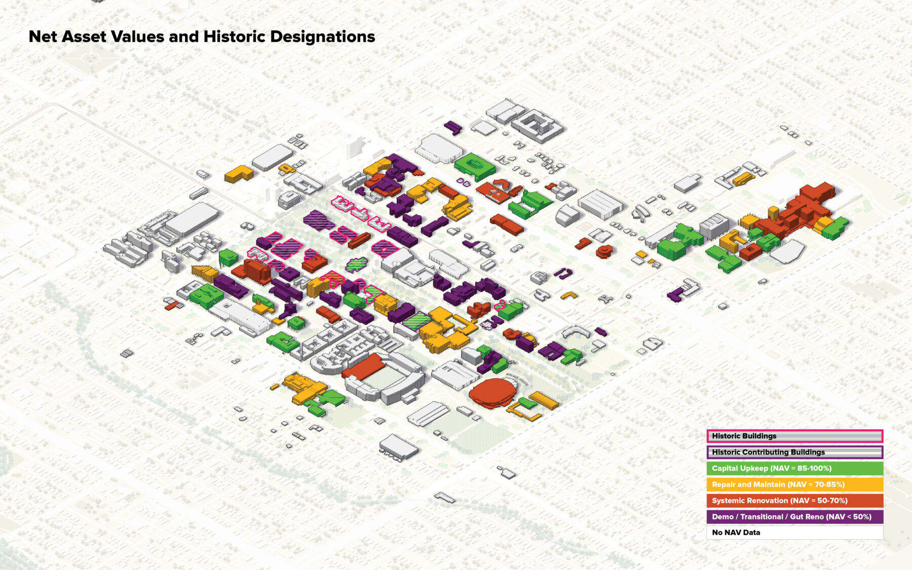 Axonometric campus diagram with buildings colored and annotated by net asset values and historic designation