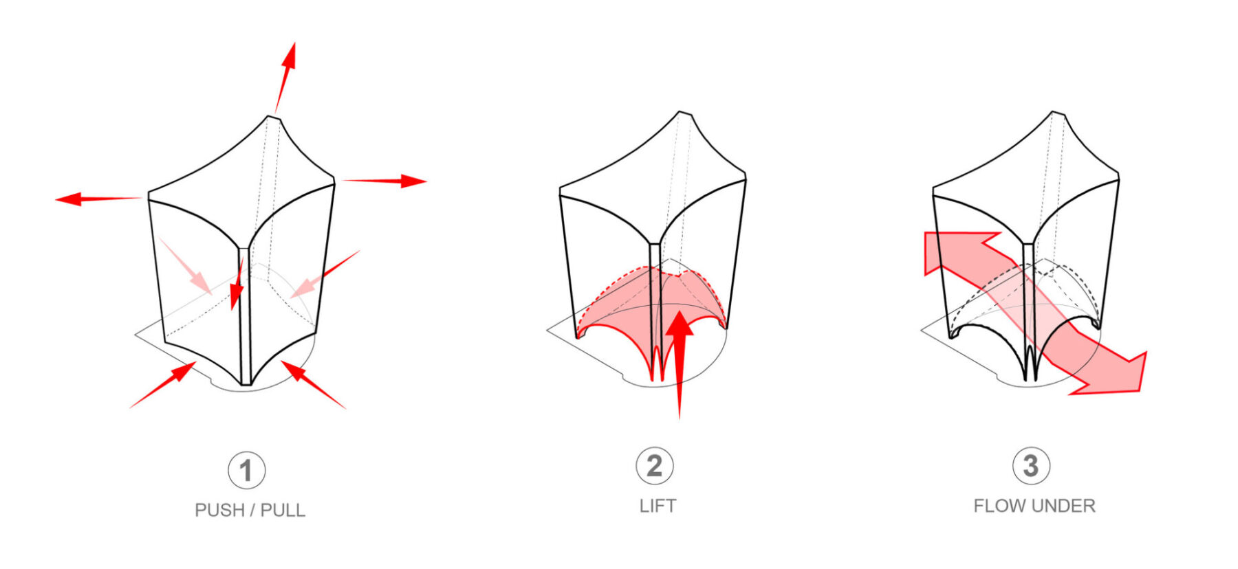 Black, white, and red conceptual diagram showing the design idea behind 10 World Trade
