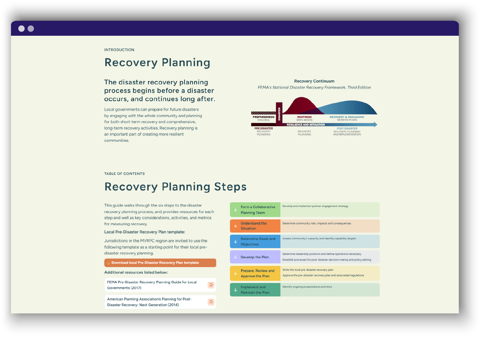 Screenshot of web-based MVRPC Recover Planning Template with planning steps