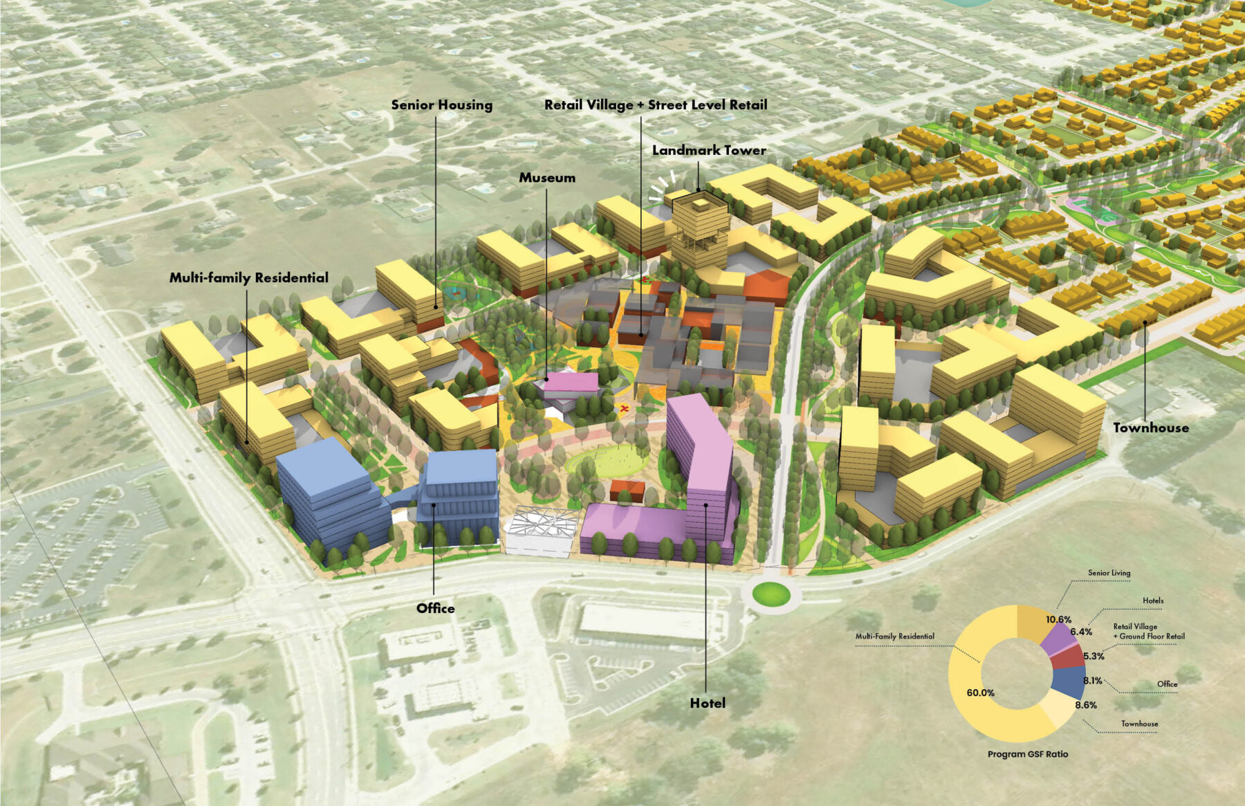 Axonometric site diagram