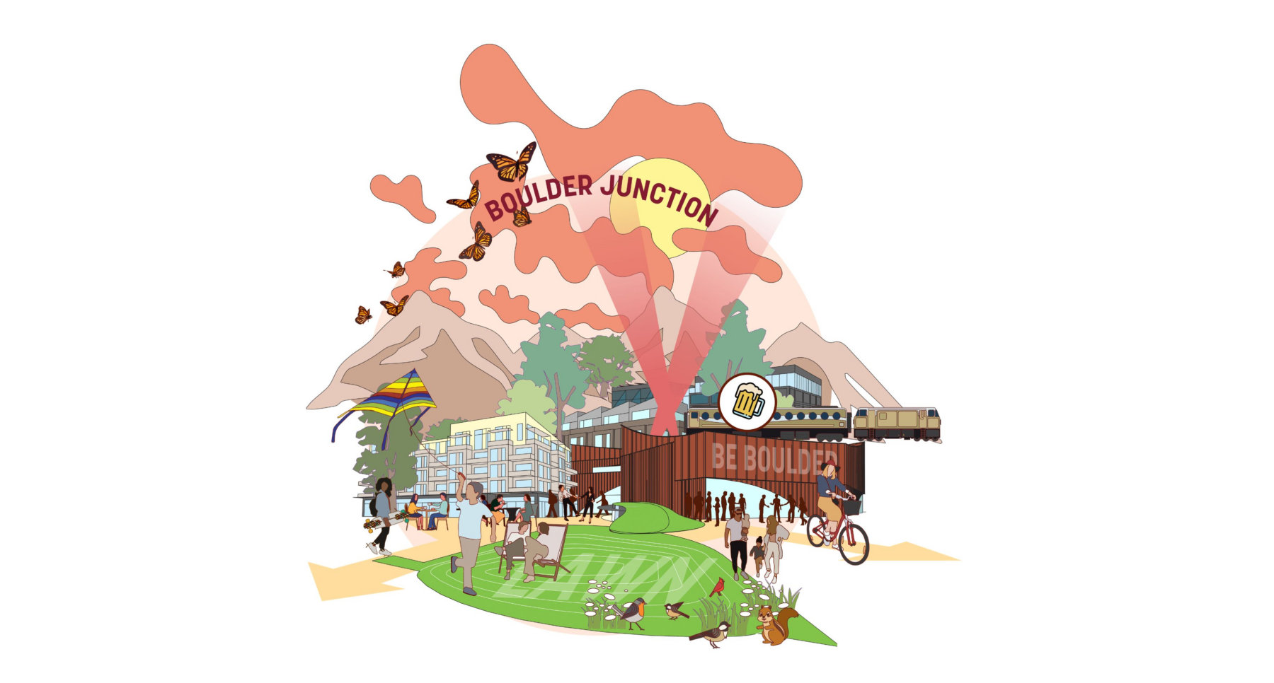 diagram of an active environment involving public outdoor space, commerce, modes of transit and community engagement