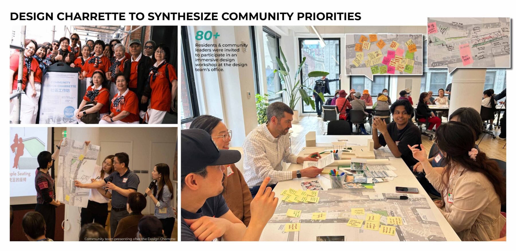 Collage of images showing groups of people talking and posing for photo
