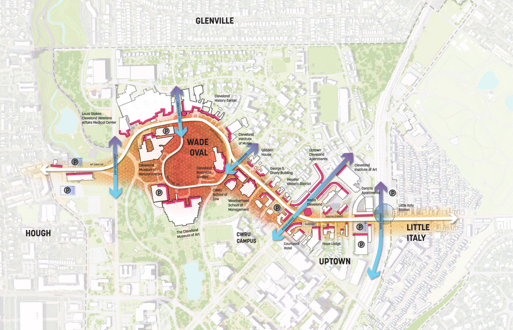 Site plan diagram showing east-west connections