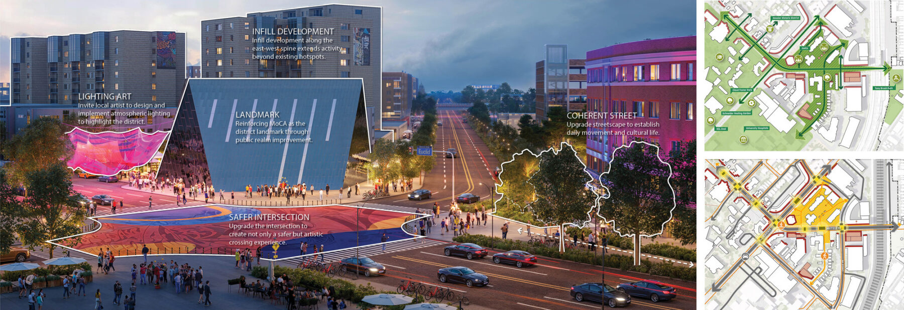 Site plan diagrams next to a rendering with specific design elements outlined