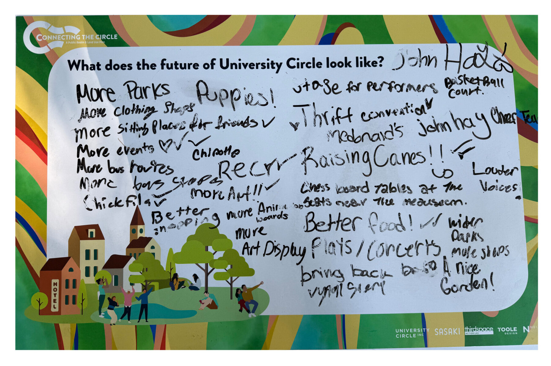 Photo of comment card with responses written in black marker
