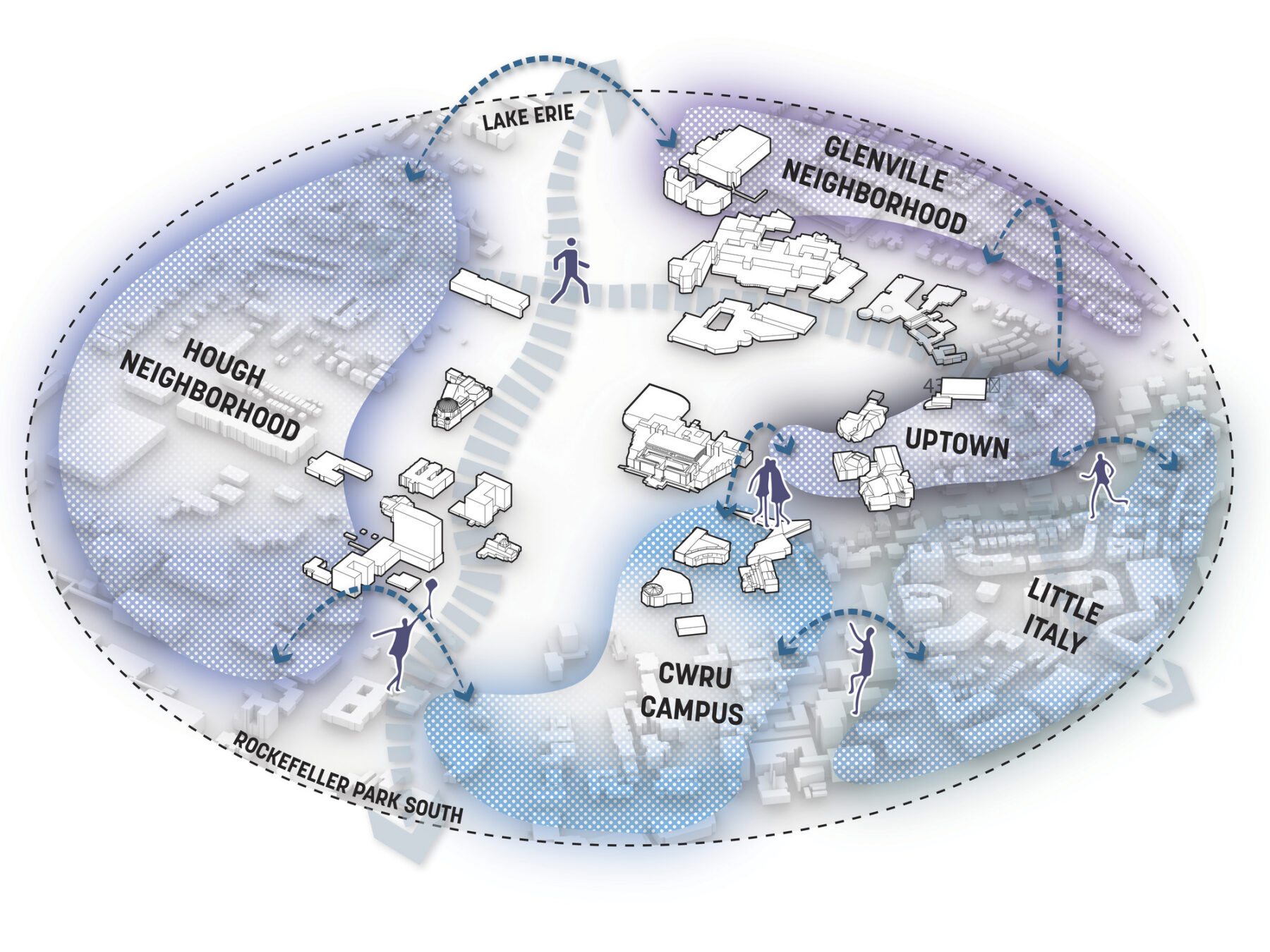 Diagram of the district's surrounding neighborhoods