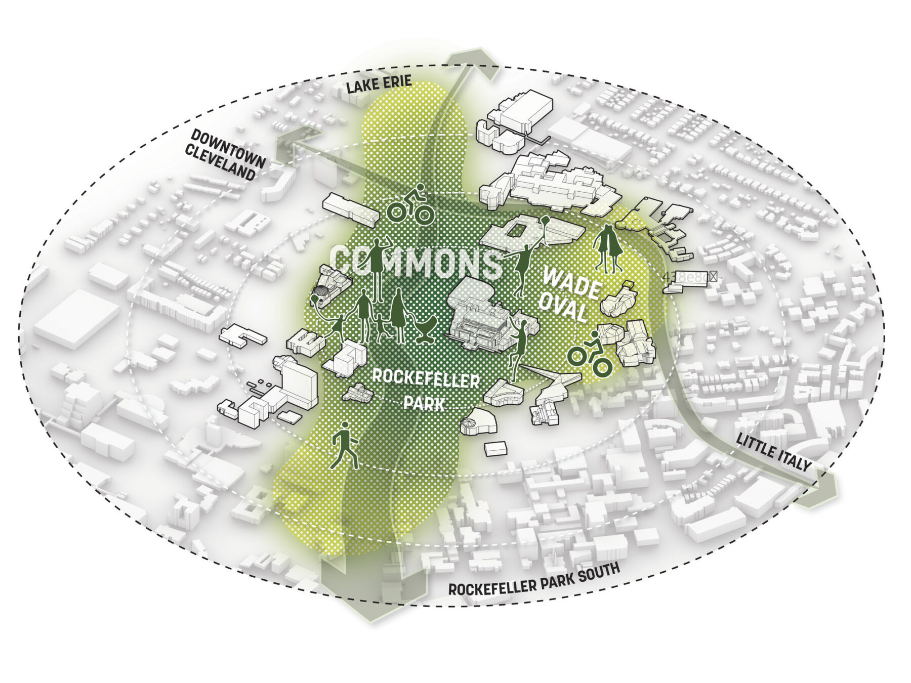 Diagram of green spaces in district