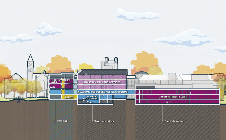 Creating Space from Within: The Art of Campus Reinvention – Sasaki