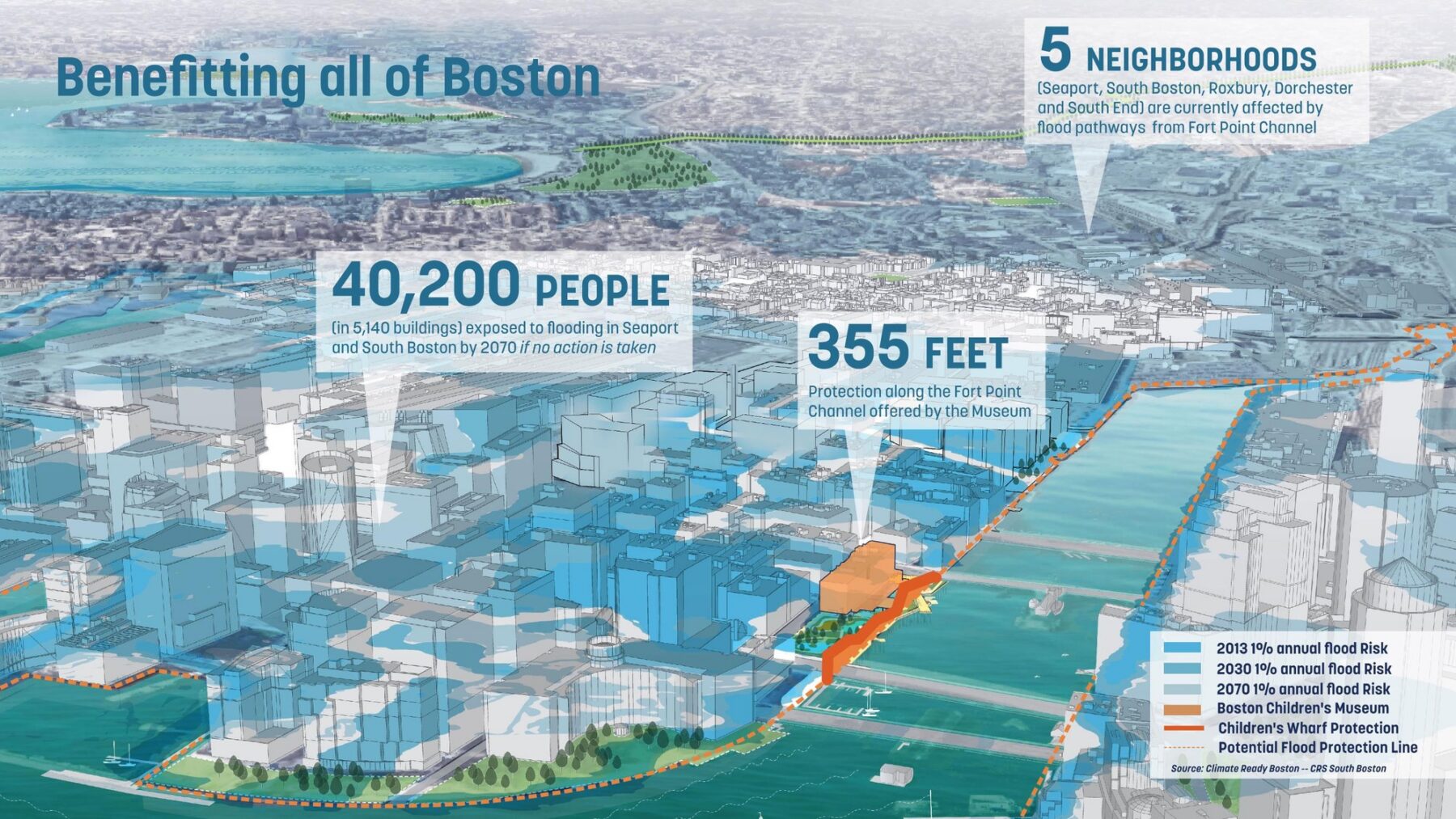 Axonometric illustrative diagram showing the impact expanding into surrounding neighborhoods