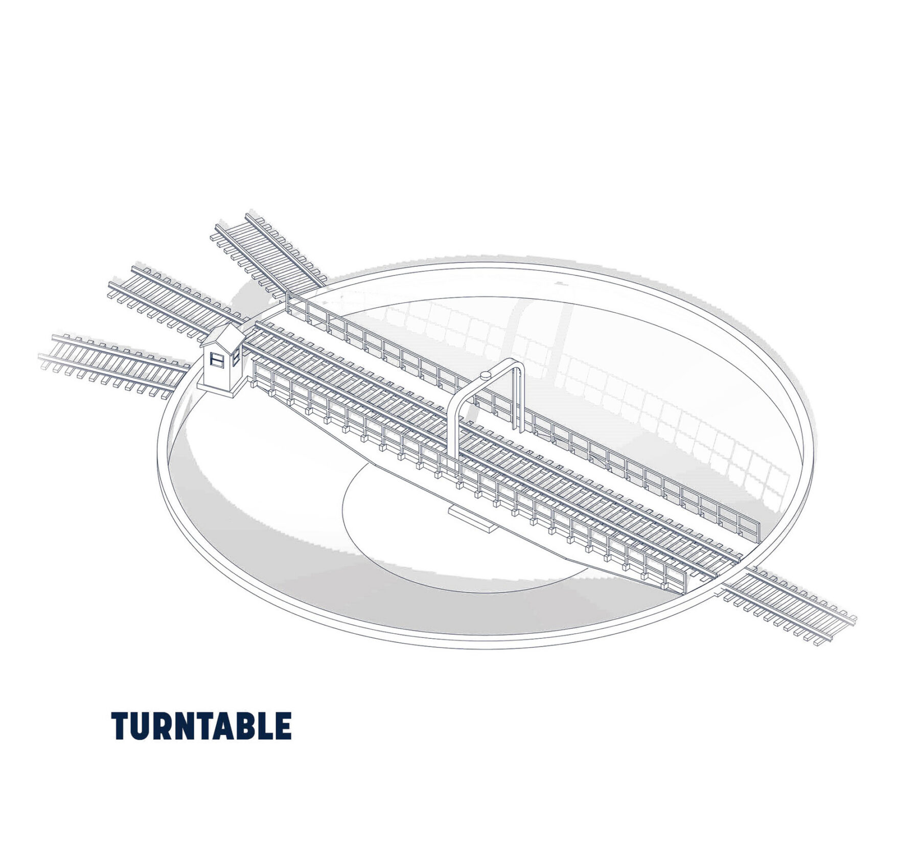 Axonometric drawing of the turntable equipment