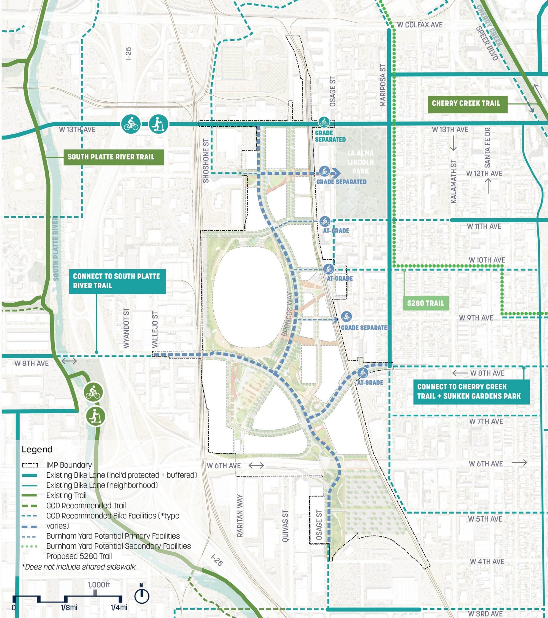 Circulation Diagram showing bicycle routes