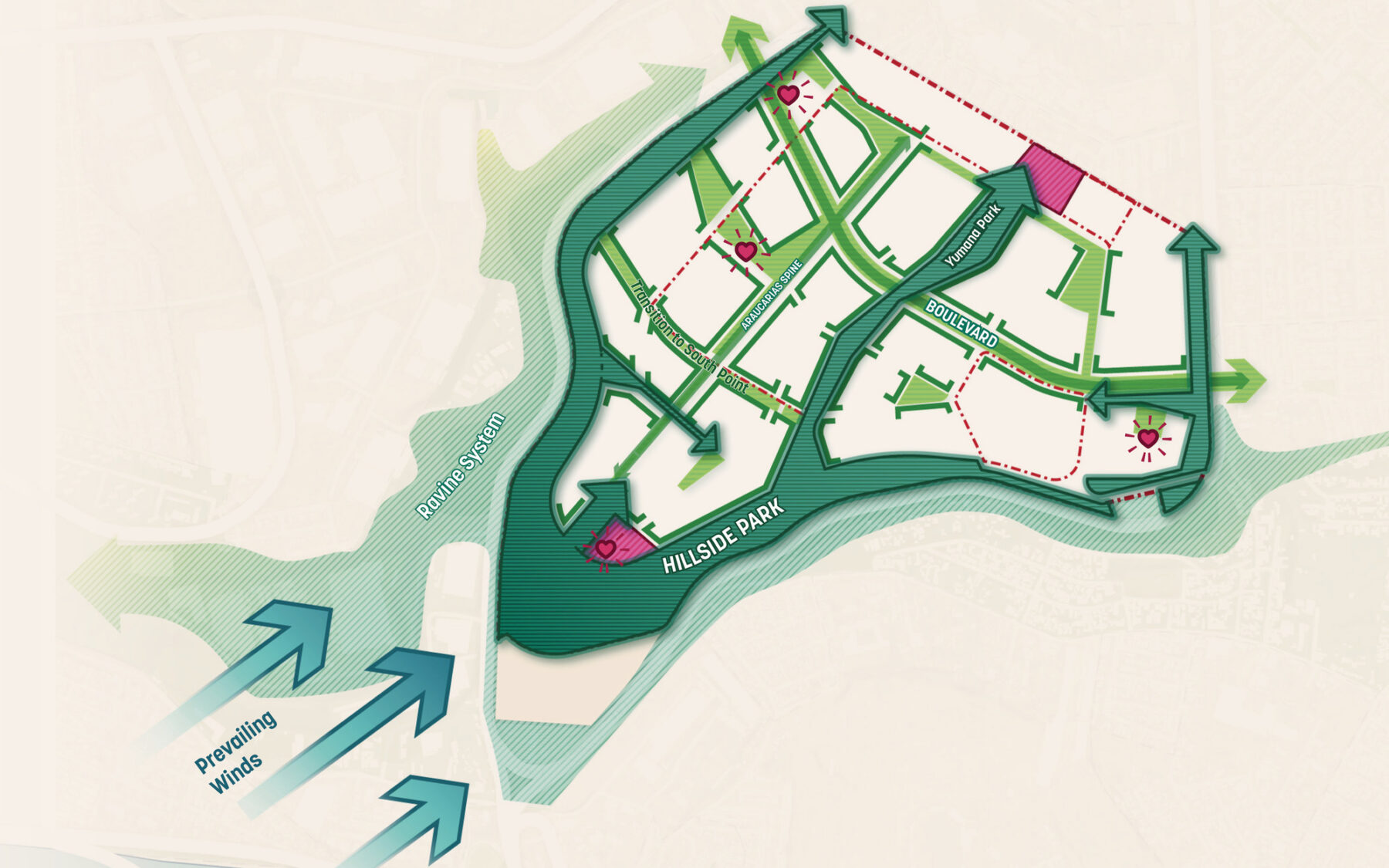 Digital diagram of overall site to demonstrate potential connections with surrounding city
